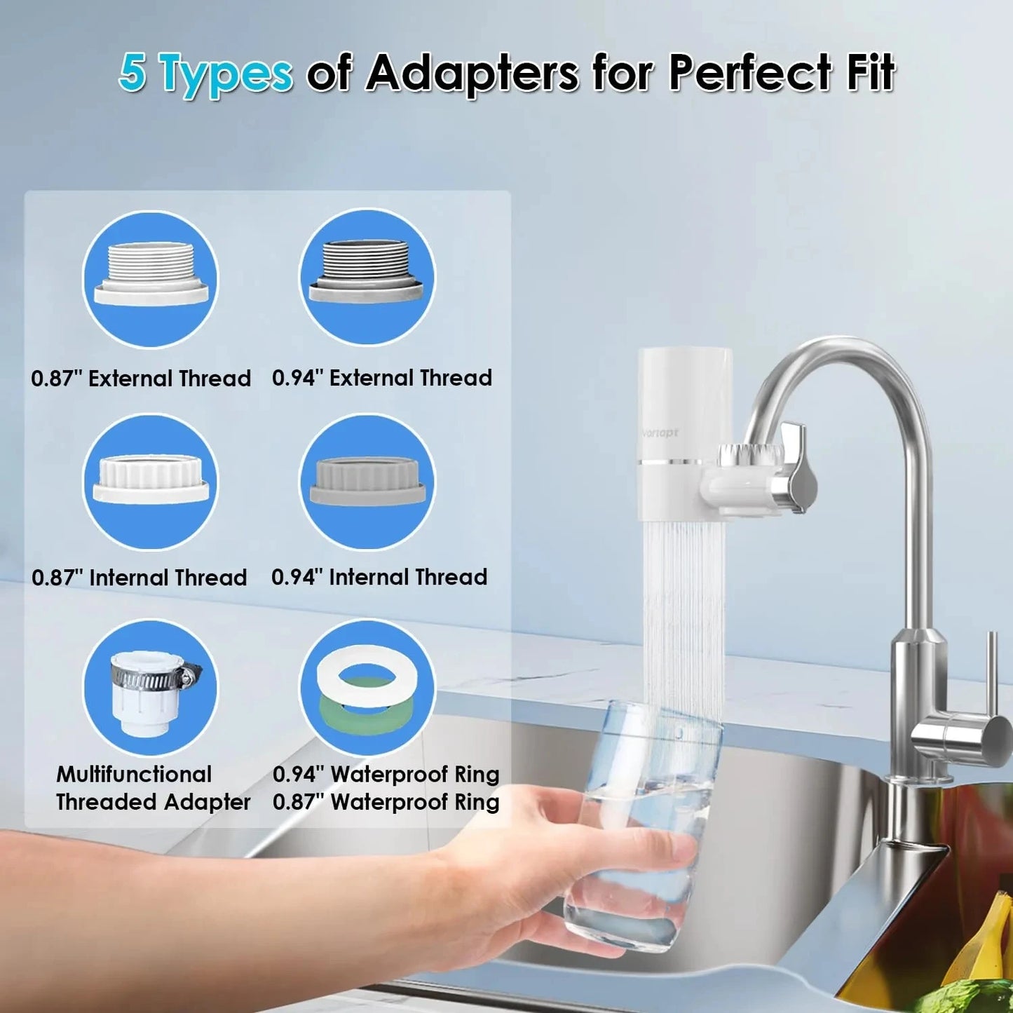 Vortopt Faucet Water Filter NSF International Certified